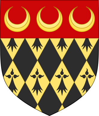 Royal Holloway, University of London